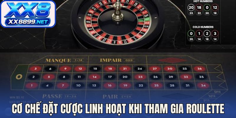 Cơ chế đặt cược linh hoạt khi tham gia Roulette
